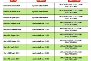 CALENDARIO DI INTERVENTI DI SANIFICAZIONE AMBIENTALE 2024 CRISPIANO