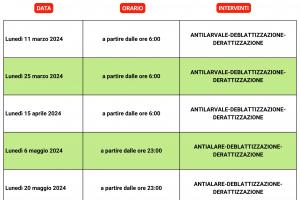 CALENDARIO DI INTERVENTI DI SANIFICAZIONE AMBIENTALE 2024 MARTINA FRANCA