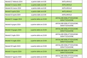 CALENDARIO DI INTERVENTI DI SANIFICAZIONE AMBIENTALE 2024 LOCOROTONDO